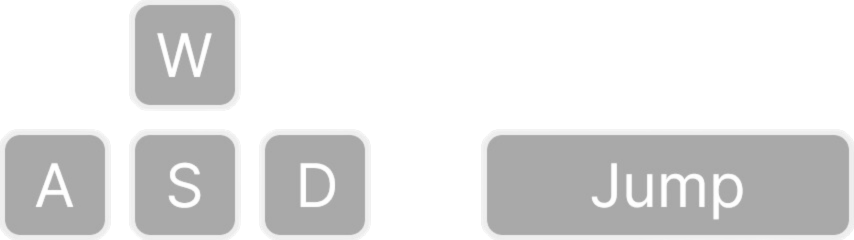 control keys
